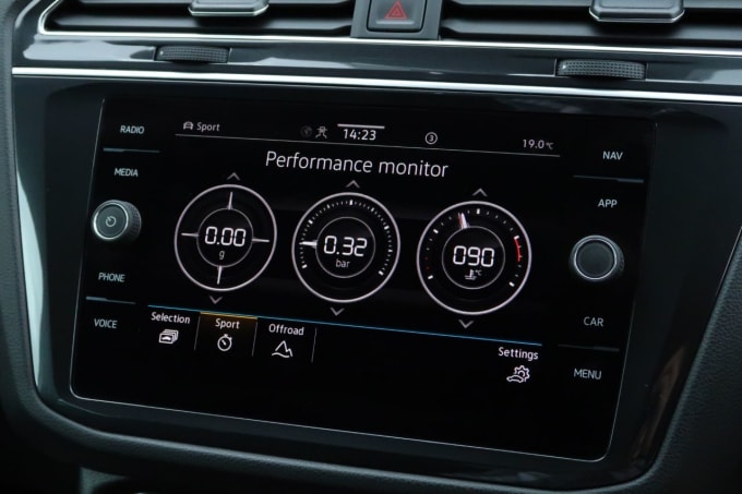 2025 Volkswagen Tiguan