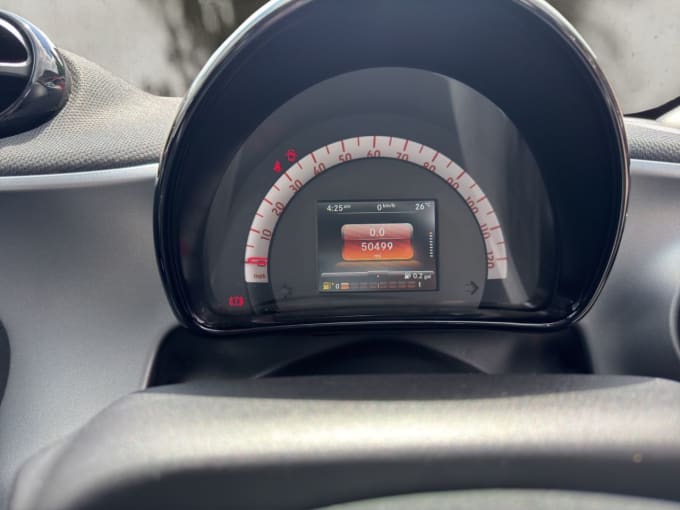 2025 Smart Forfour