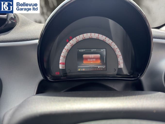 2025 Smart Forfour
