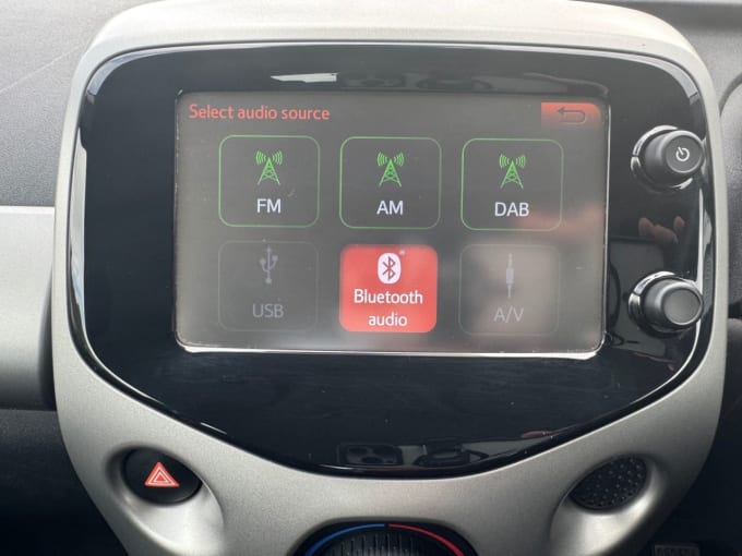 2025 Citroen C1