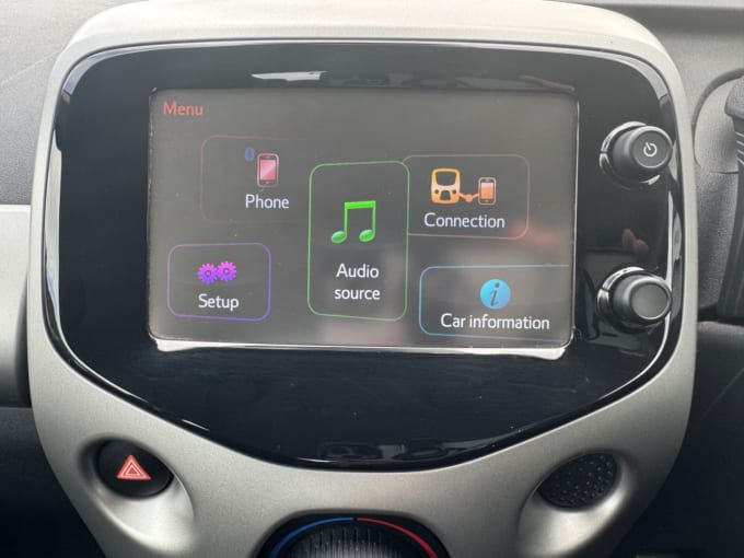 2025 Citroen C1