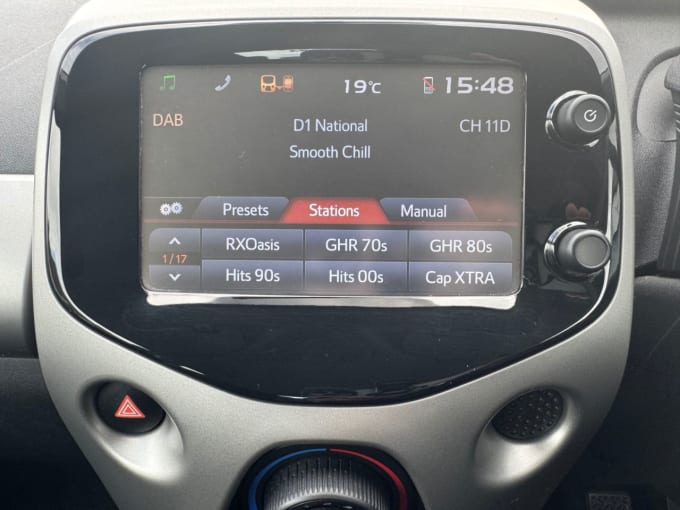 2025 Citroen C1