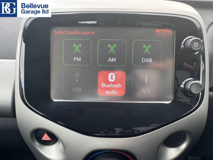 2025 Citroen C1