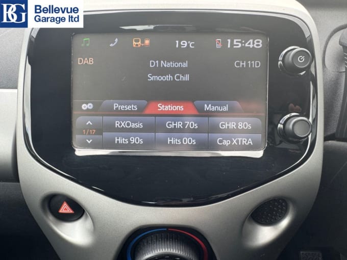 2025 Citroen C1