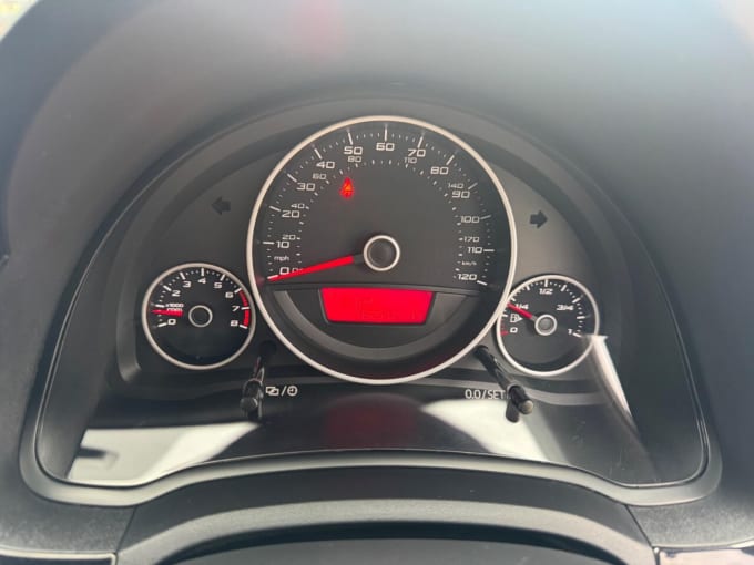 2025 Seat Mii