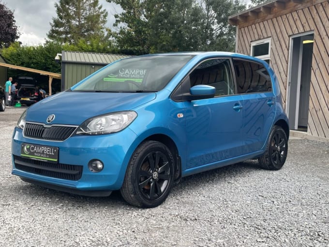 2025 Skoda Citigo