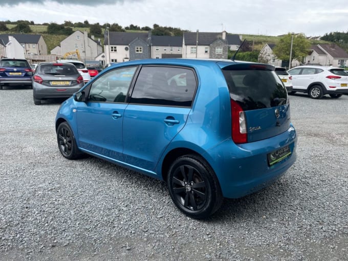 2025 Skoda Citigo