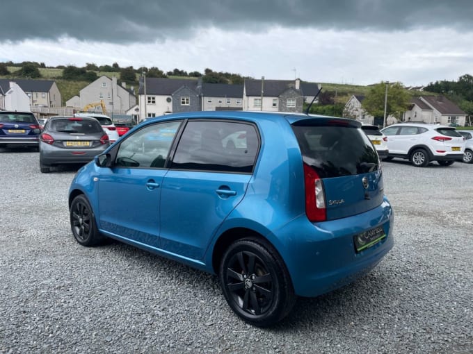 2025 Skoda Citigo