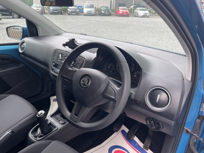 2025 Skoda Citigo