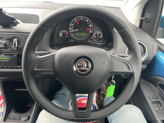 2025 Skoda Citigo