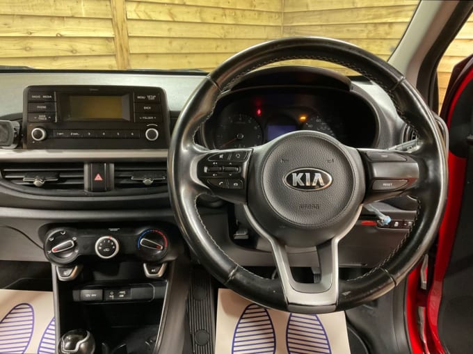 2025 Kia Picanto