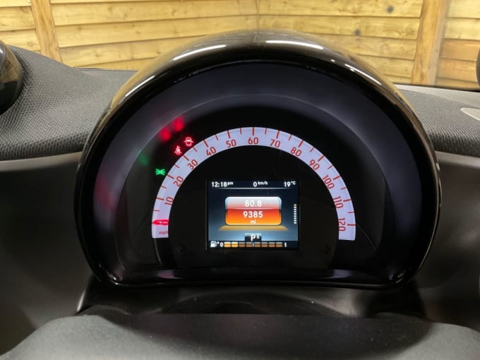 2025 Smart Forfour