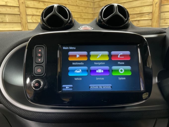 2025 Smart Forfour