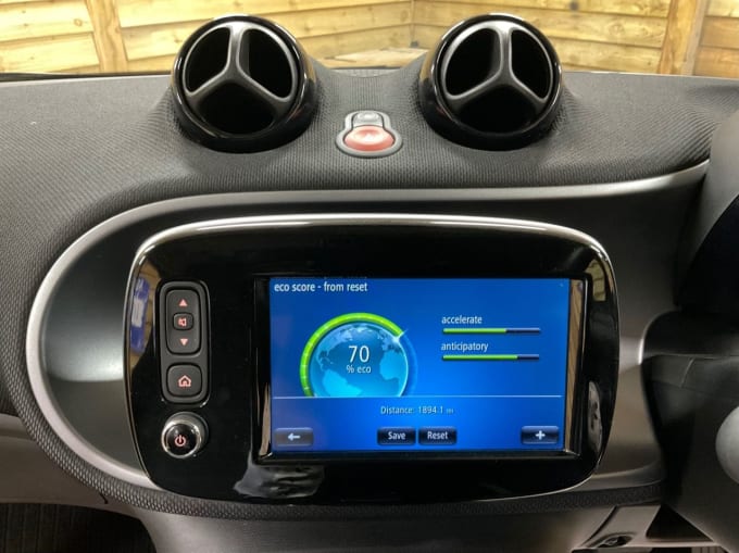 2025 Smart Forfour
