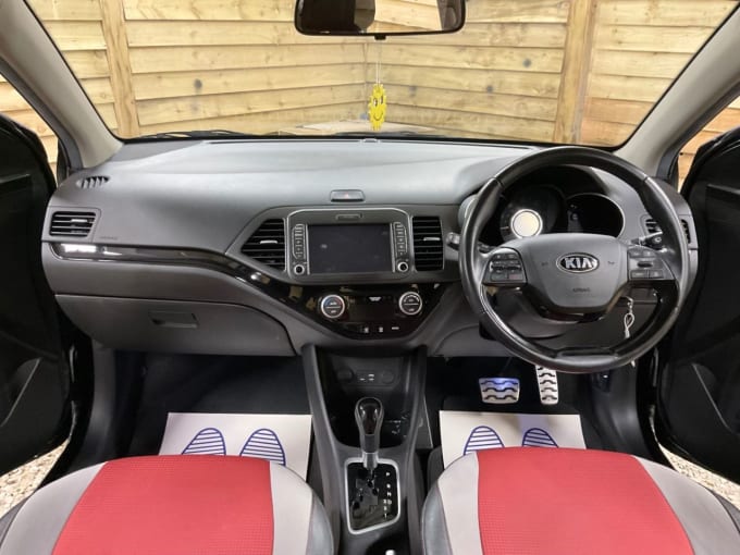 2025 Kia Picanto