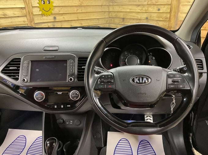 2025 Kia Picanto