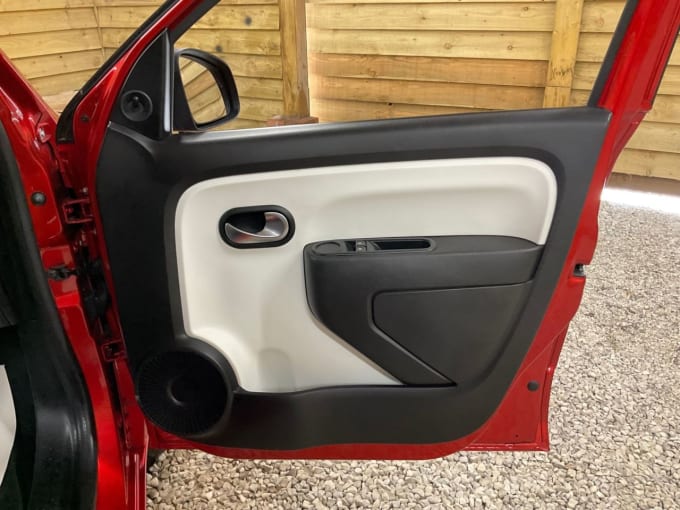 2025 Renault Twingo