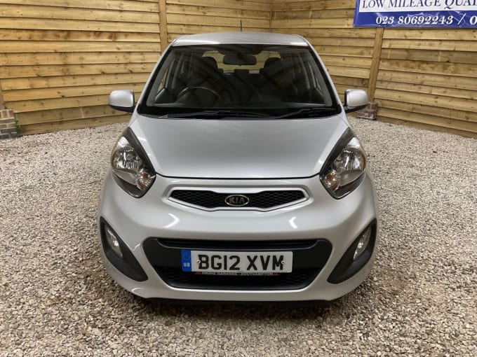 2025 Kia Picanto