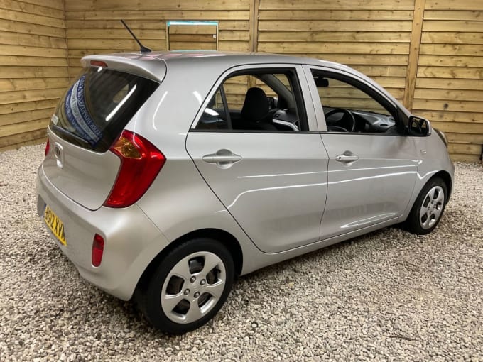 2025 Kia Picanto