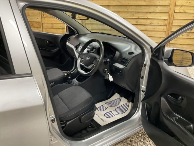 2025 Kia Picanto