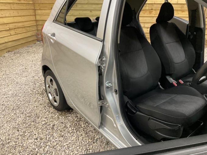 2025 Kia Picanto