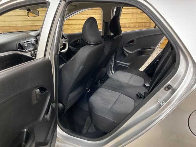 2025 Kia Picanto