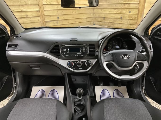 2025 Kia Picanto