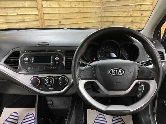 2025 Kia Picanto
