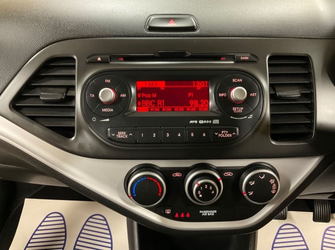 2025 Kia Picanto