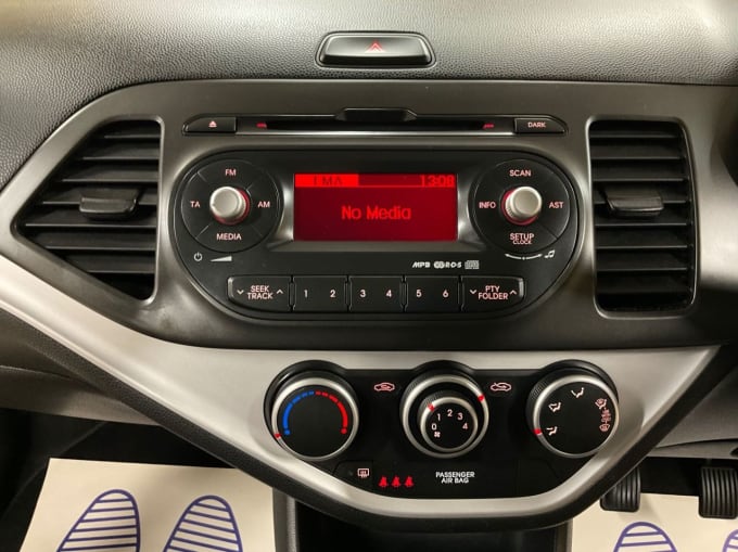 2025 Kia Picanto