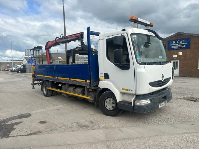 2024 Renault Trucks Midlum