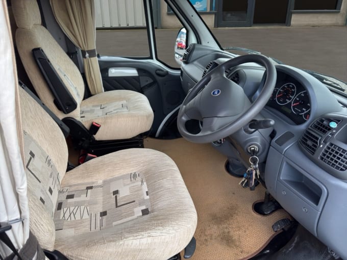 2025 Fiat Ducato