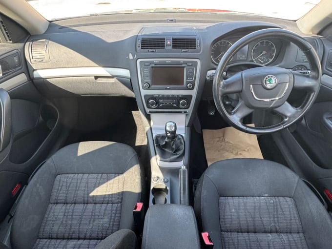 2025 Skoda Octavia