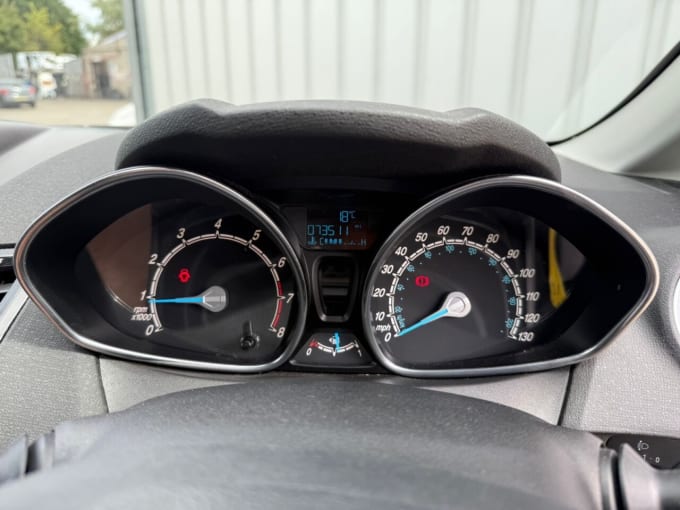 2025 Ford Fiesta