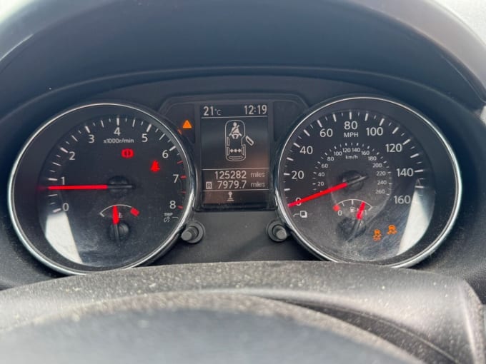 2025 Citroen C3 Picasso