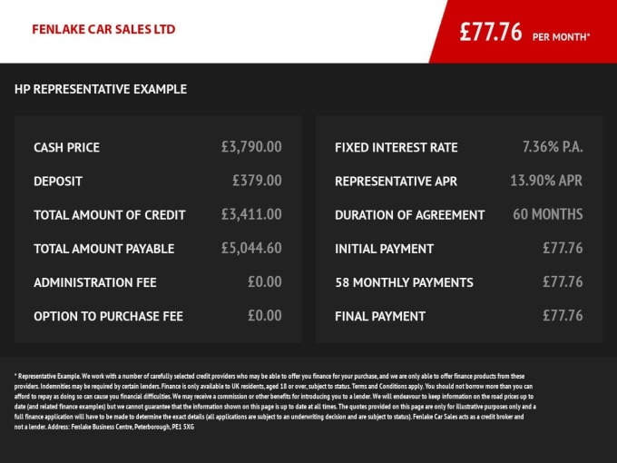 2024 Seat Ibiza