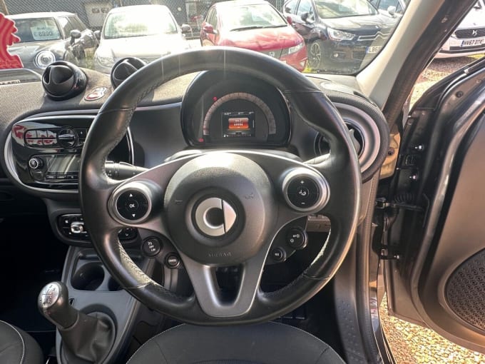 2024 Smart Forfour