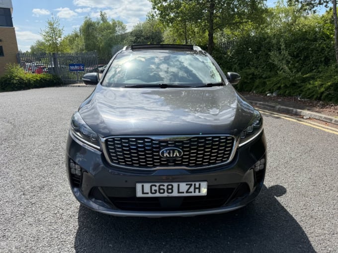 2025 Kia Sorento