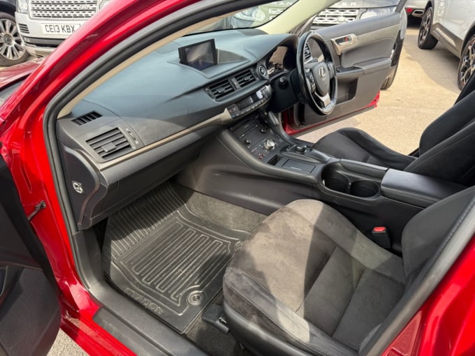 2025 Lexus Ct