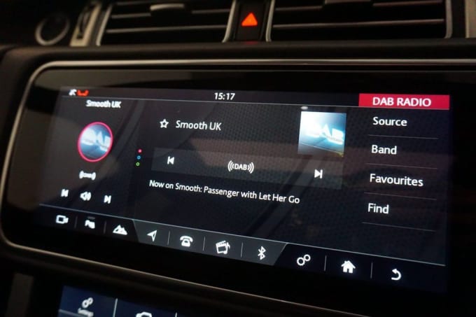 2020 Land Rover Range Rover