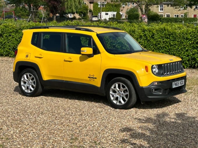 2025 Jeep Renegade