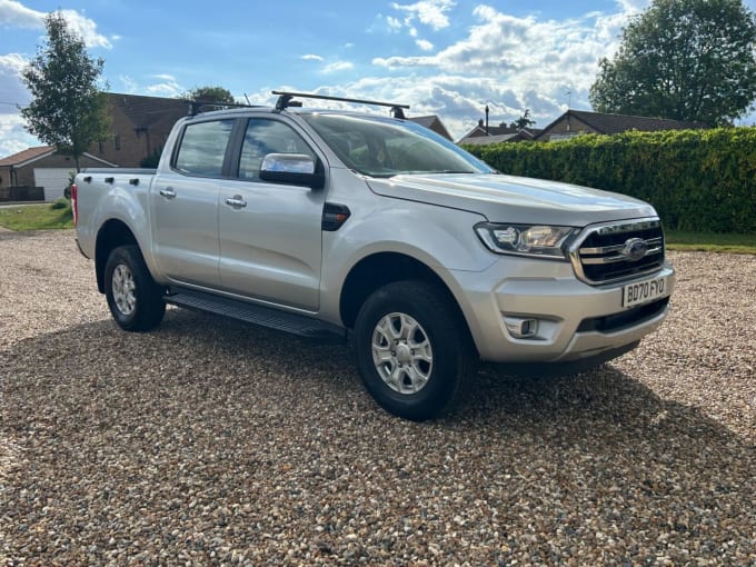 2025 Ford Ranger