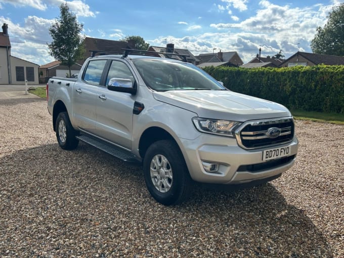2025 Ford Ranger