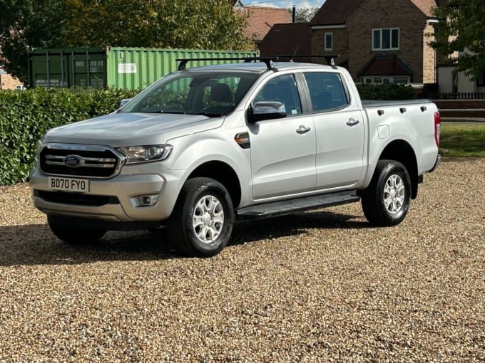2025 Ford Ranger