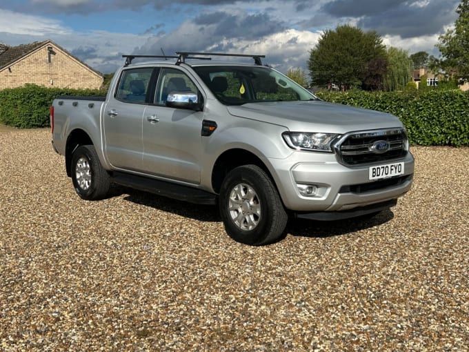 2025 Ford Ranger