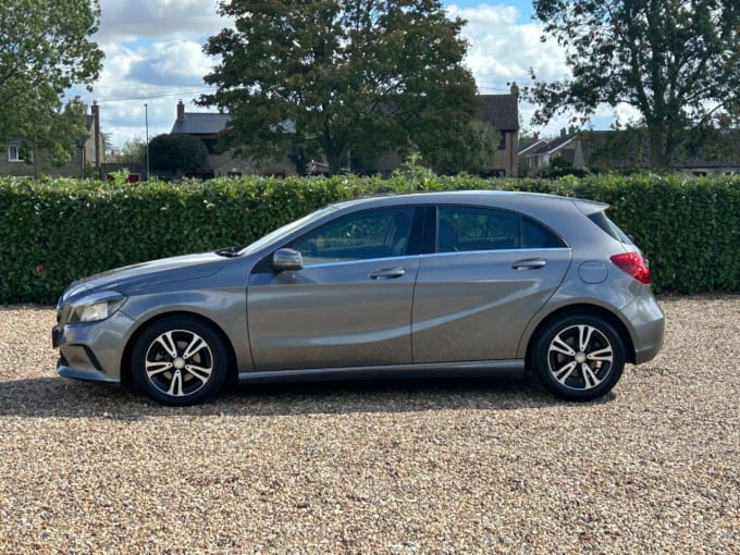 2025 Mercedes-benz A-class