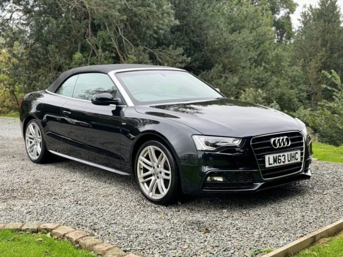 2024 Audi A5 Cabriolet