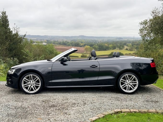 2024 Audi A5 Cabriolet