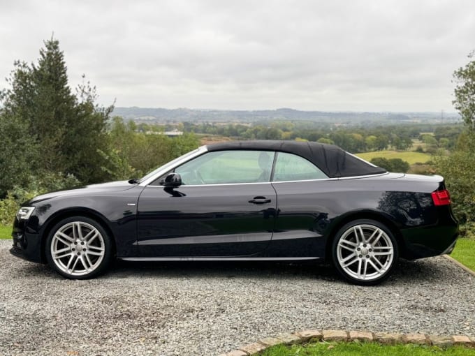 2024 Audi A5 Cabriolet