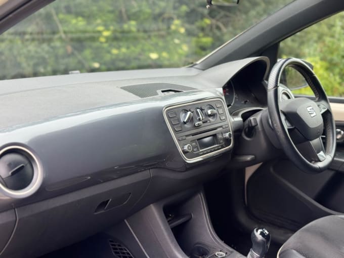 2025 Seat Mii